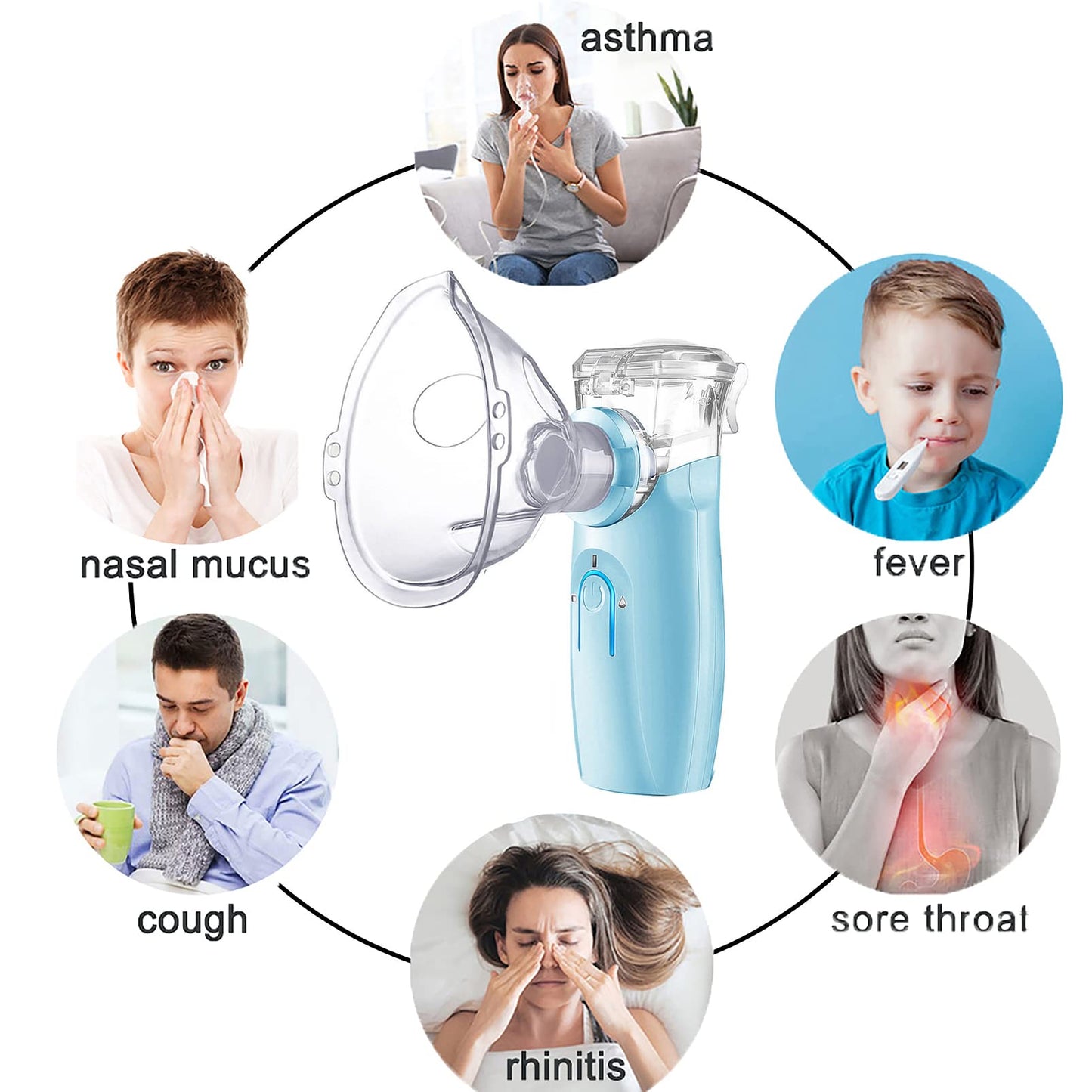 Gülife	Gülife Portable Mesh Nebulizer, Portable Nebulizers Cool Mist Steam Inhaler for Moisture, USB/Battery Operated Nebulizer Machine for Home Office Travel Use (Blue)