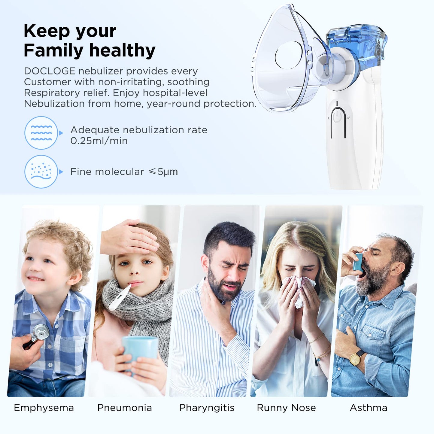 DOCLOGE	Portable Nebulizer - Nebulizer Machine for Adults and Kids, Mesh Nebulizer with Mouthpiece, Kids and Adults Mask for Travel and Home Usage