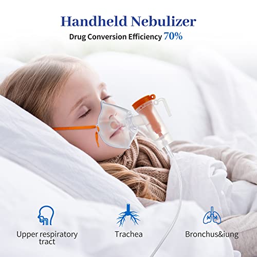 Mayluck        Compressor Nebulizer, Portable Nebulizer Machine with Mask/Mouthpiece/Tubing Kits, Tabletop Jet Nebulizers Home Steam Inhaler for Kids Adults Elderly