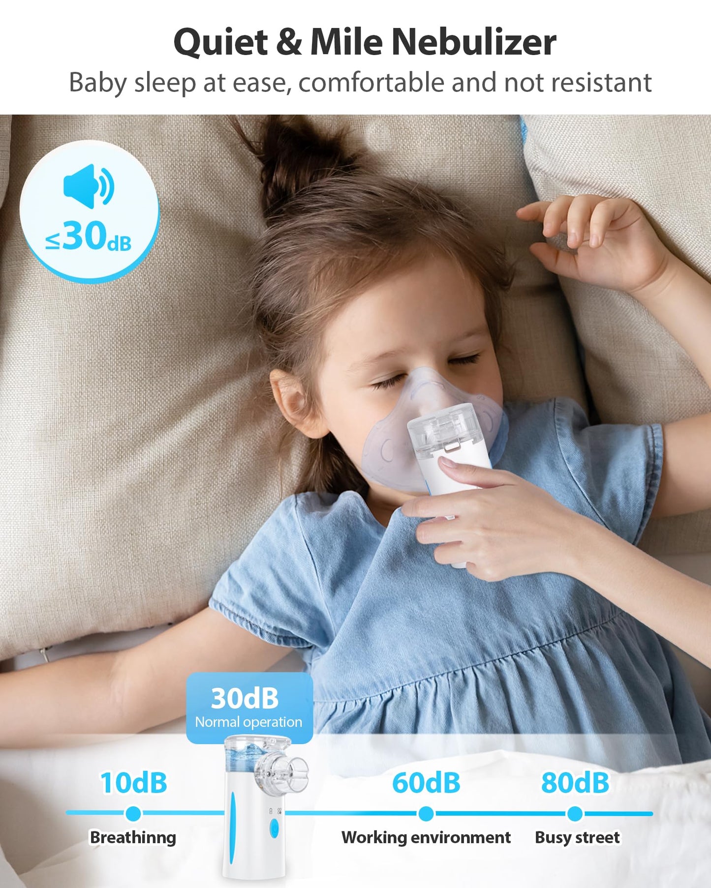 Naweti       Portable Nebulizer, Nebulizer Machine for Adults and Kids, Ultrasonic Mesh Nebulizer of Cool Mist, Ultrasonic Nebulizer with Self-Cleaning Function for Breathing Problems, Used at Home, Office, Travel