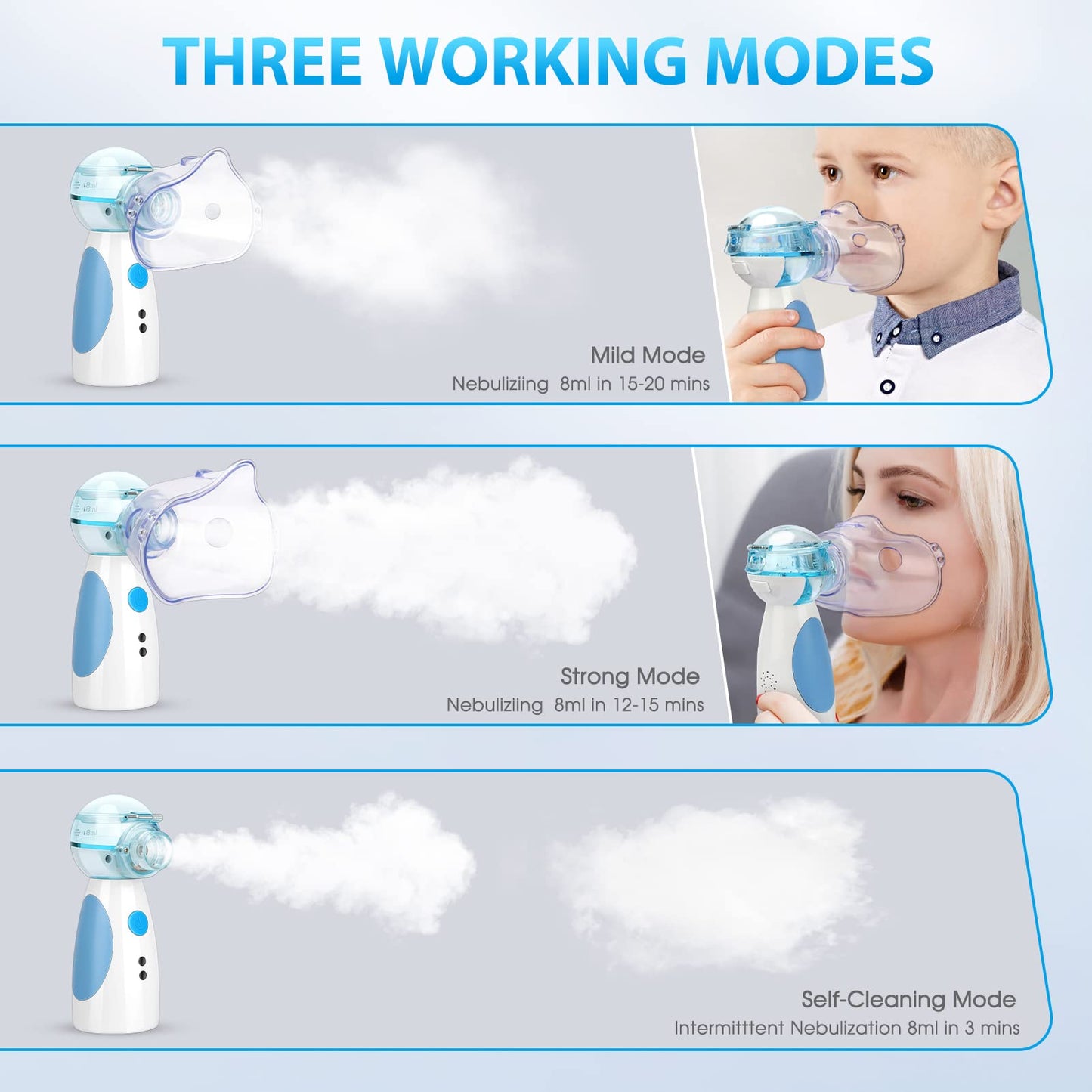 ZGjoib      Portable Nebulizer Machine for Adults and Kids, Rechargeable Handheld Mesh Breathing Treatment Machine Nebulizer for Home Office Use with Tubing Kit Mouthpiece Adult Child Masks