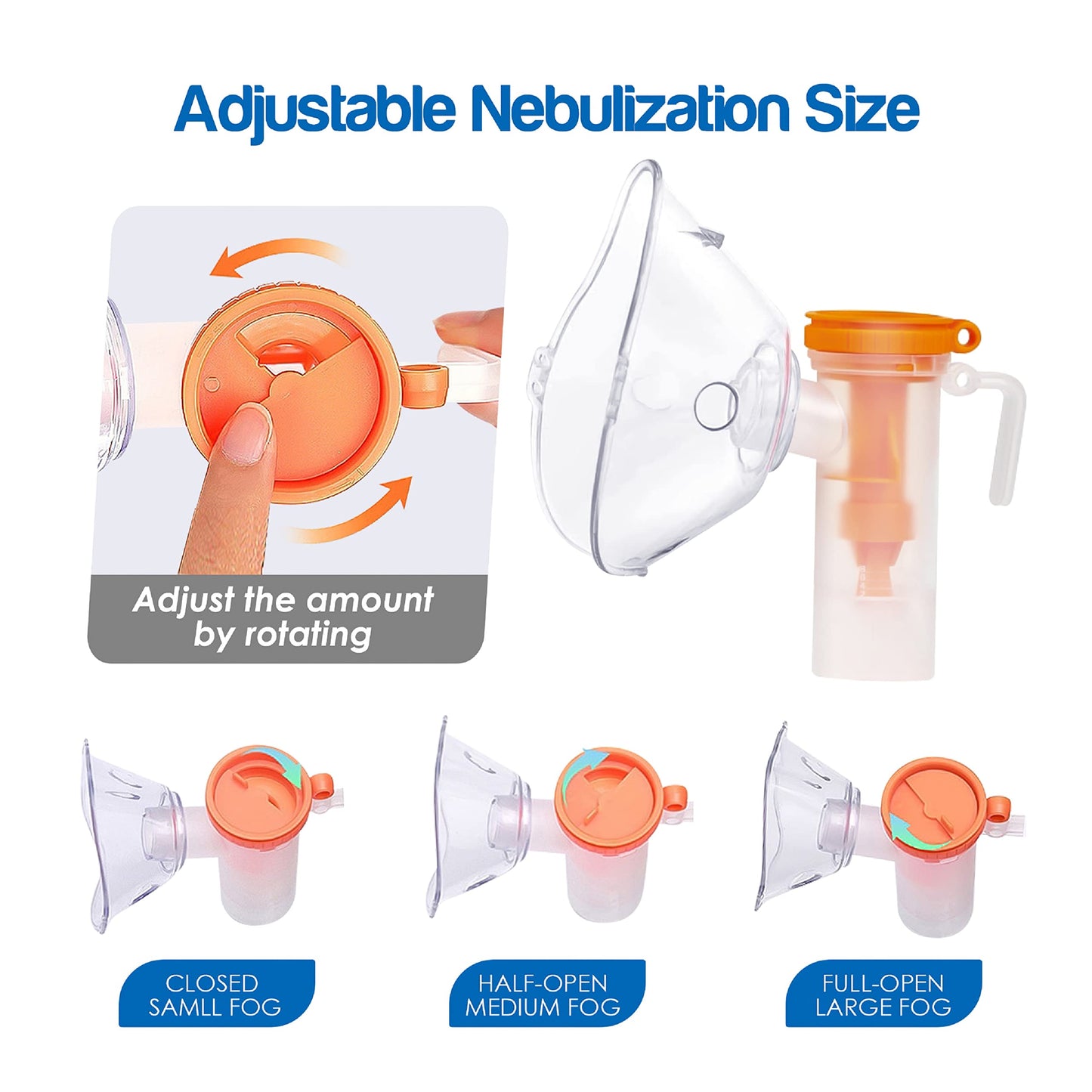 KOPACT  Nebulizer Machine for Adults and Kids - Portable Nebulizer with 1 Set Accessory, Desktop Asthma Compressor Nebulizer for Home Use