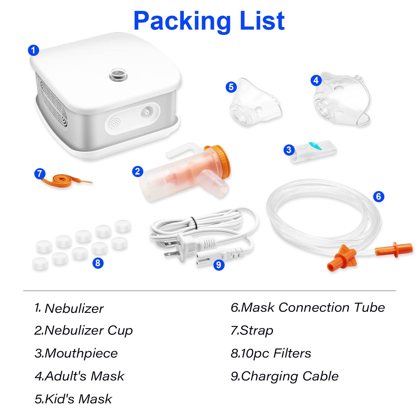 sororal Desktop Compressor Jet Nebulizer Machine for Adults and Kids, Portable with a Set of Nebulizer Parts, Double Thermal Vents Design for Home Use Travel