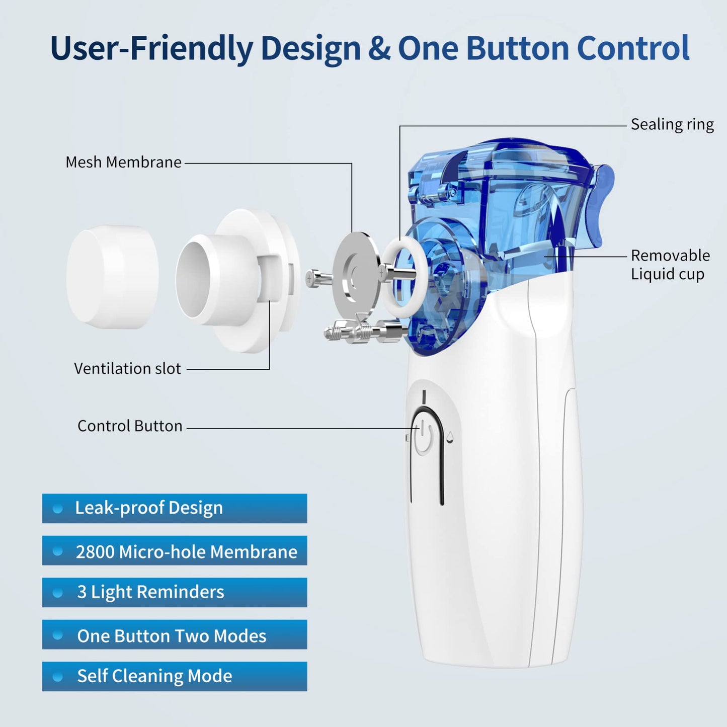 APOWUS Portable Nebulizer - Nebulizer Machine for Adults and Kids Travel and Household Use, Handheld Mesh Nebulizer for Breathing Problems APOWUS.