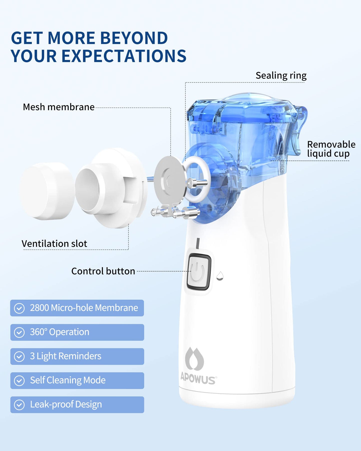 APOWUS Portable Nebulizer - Nebulizer for Adults and Kids, Nebulizer Machine for Adults and Kids with 3 Nebulizer Masks and Adjustable Nebulization Rate, Handheld and Easy to Use APOWUS